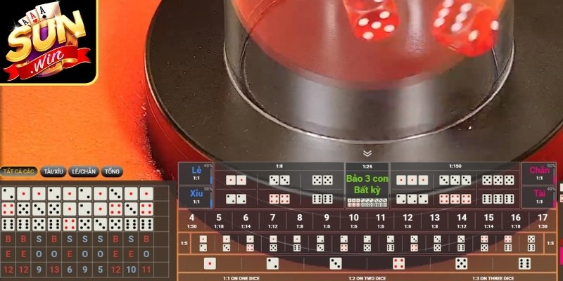 Cơ chế vận hành Tài Xỉu theo phiên