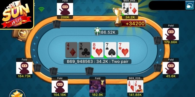 Game Bài Online Uy Tín Tại Sunwin Giải Trí Hiện Đại 1 Lý do chơi game bài online uy tín Sunwin