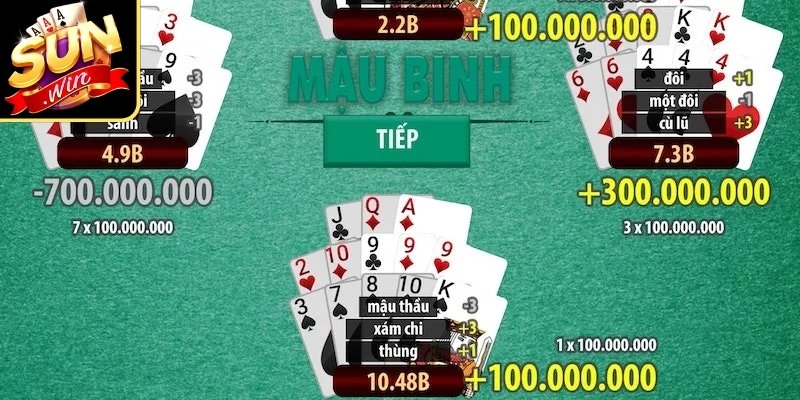 Game Bài Online Uy Tín Tại Sunwin Giải Trí Hiện Đại 2 Mậu Binh chiến thuật sắp xếp đỉnh cao