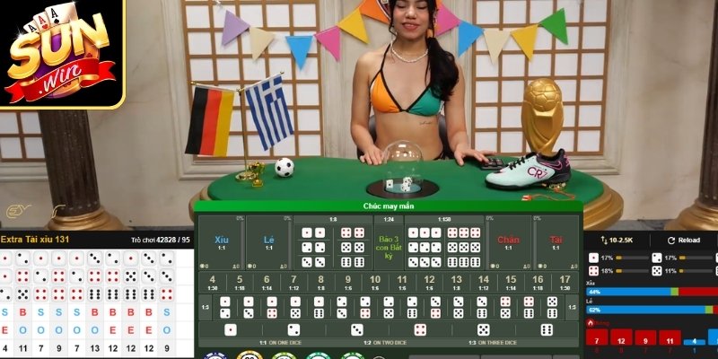 Soi Cầu Tài Xỉu Chuẩn Xác – Bí Quyết Giúp Tăng Tỷ Lệ Thắng 2 Phân tích tần suất xuất hiện để soi cầu Tài Xỉu chuẩn xác